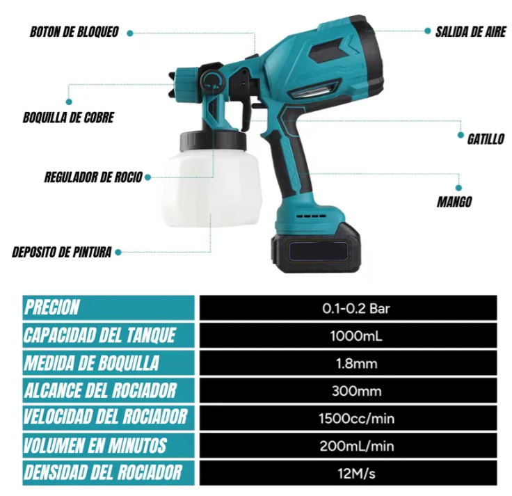 PISTOLA DE PINTURA INALAMBRICA